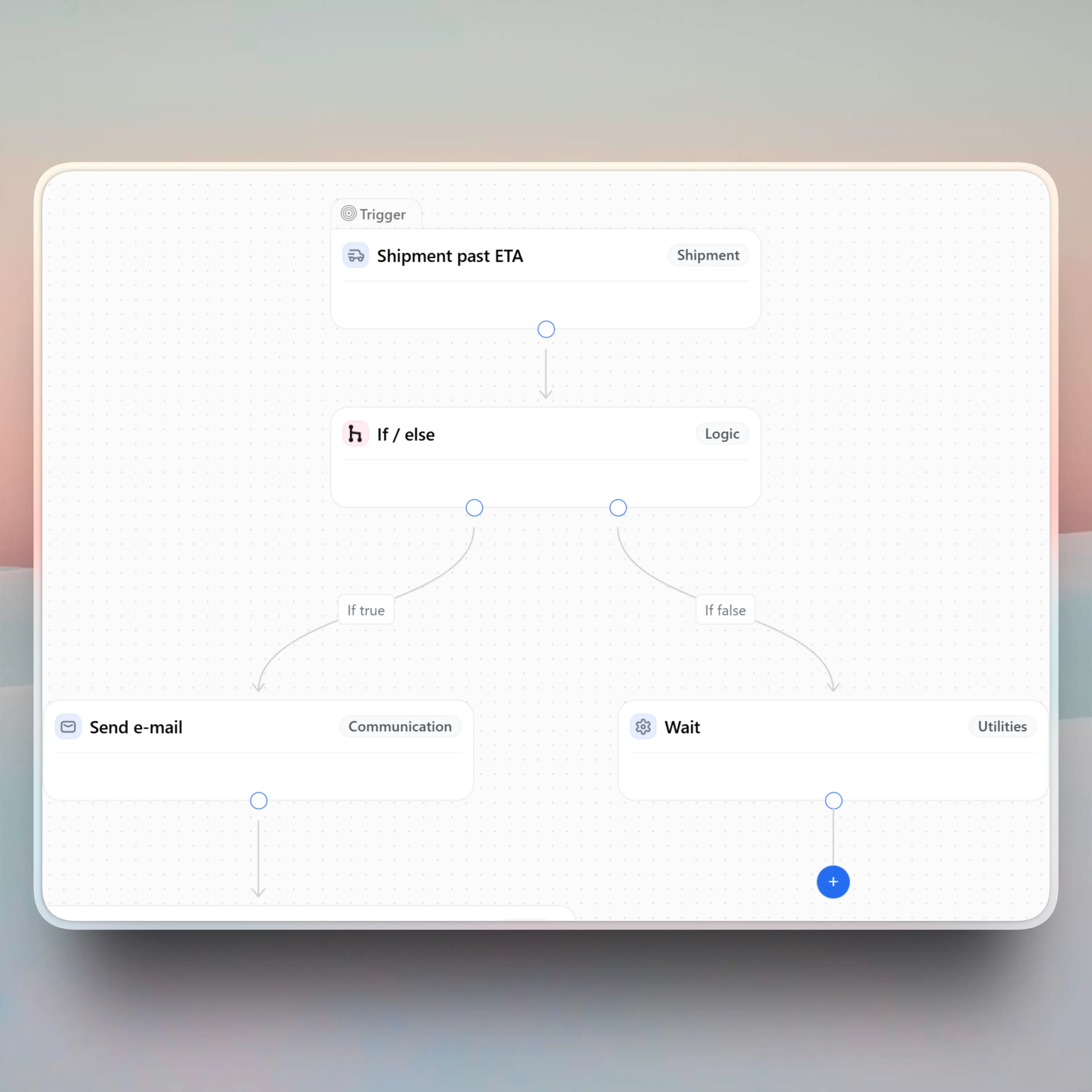 Drag and drop AI workflow builder interface for automating e-commerce return processes and customer emails.