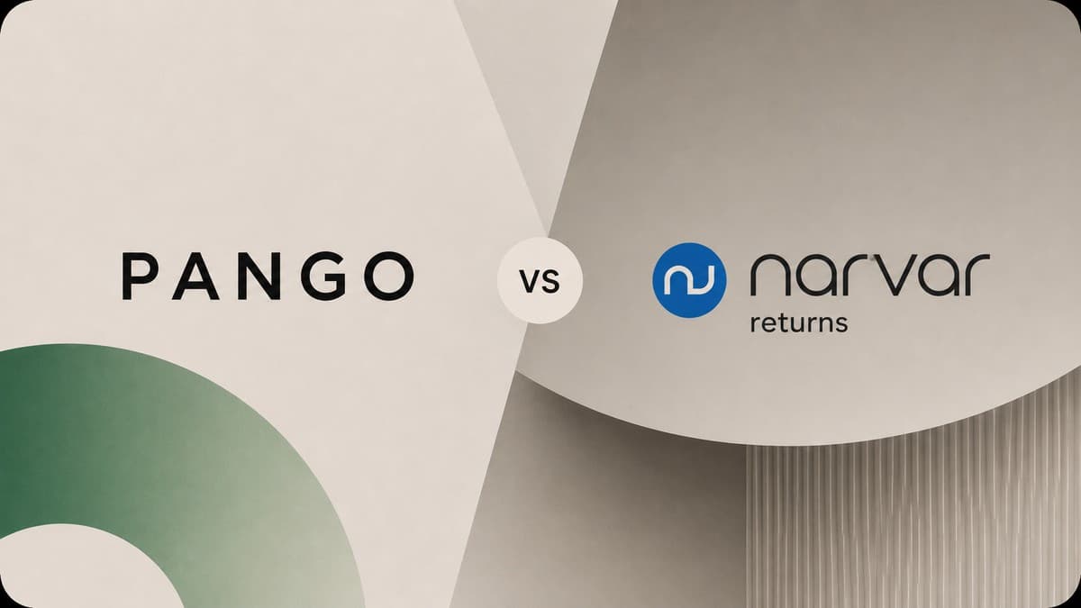 Narvar Alternative: Post-Purchase Plus the Operation