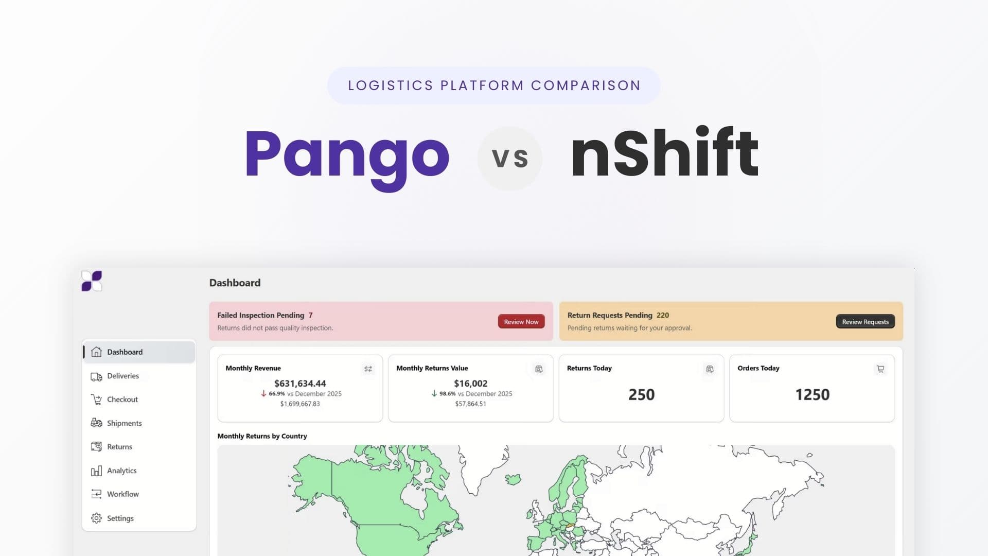 Pango vs nShift